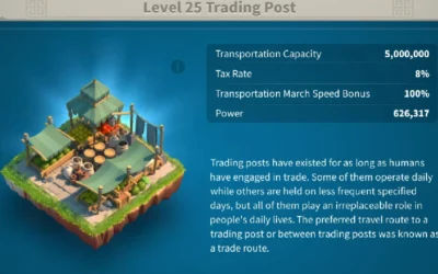 Rise of Kingdoms Trading Post Guide: Level Up & Dominate