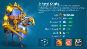 Rise of Kingdoms Unlock T5 Troops & Dominate! Which Troops to Unlock Cavalry