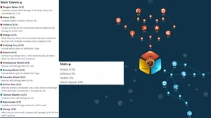 Rise of Kingdoms Xiang Yu ROK Guide- Best Talents & Skills to Dominate Cavalry Build