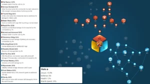 Rise of Kingdoms Yi Seong-Gye - Ultimate Guide Field PvP Build