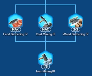 Whiteout Survival Max Gathering Speed Tips & Tricks Focus Research