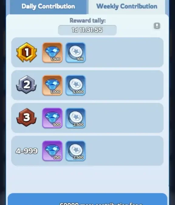 Whiteout Survival: Maximize Alliance Contribution Guide