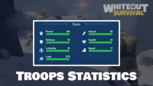 Whiteout Survival Troops Statistics