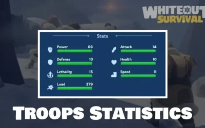 Whiteout Survival: Troop Stats Guide | Dominate the Game