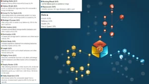 Rise of Kingdoms Aethelflaed Guide- Talents & Pairings Barbarian Build