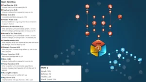 Rise of Kingdoms Aethelflaed Guide- Talents & Pairings Support Build