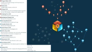 Rise of Kingdoms Alexander Nevsky Guide- Skills, Talents, & Pairings Talent Tree