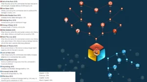 Rise of Kingdoms Cheok Jun-Gyeong- Best Commander Guide Talent Tree Build