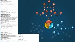 Rise of Kingdoms El Cid Guide- Talents, Builds & Is He Worth It_ Archer Build