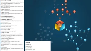 Rise of Kingdoms El Cid Guide- Talents, Builds & Is He Worth It_ Build