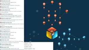 Rise of Kingdoms Honda Tadakatsu- Guide, Skills & Talents Rally Build