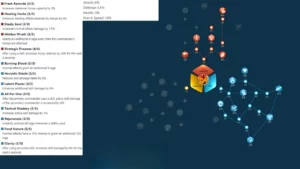 Rise of Kingdoms Lu Bu Guide- Talents, Pairings & Skills Garrison