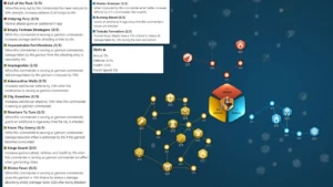 Rise of Kingdoms Richard I Guide- Talents, Pairings & Is He Still Good_ Garrison Build