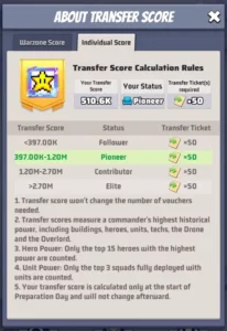Last War Last War Transfer Surge Guide 2026 – Server Transfer Guide Transfer Score