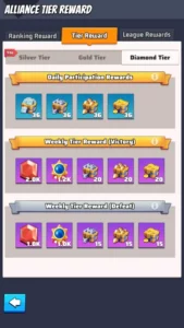 Last War Survival Alliance Duel (VS) Ranking Rewards 1