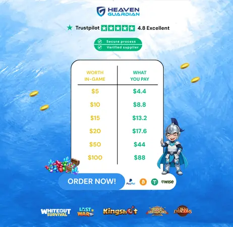 heaven guardian top up rate