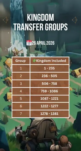 kingshot kingdom transfer april