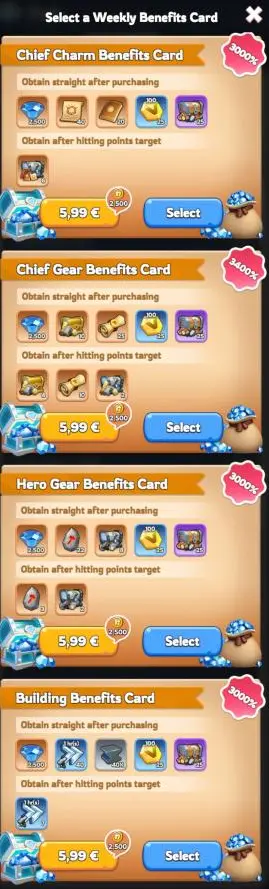 Whiteout Survival Weekly Benefits Card Types