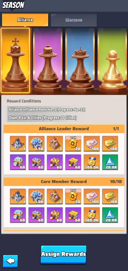 Last War Season 1 Crimson Plague Season Gold Alliance Rewards