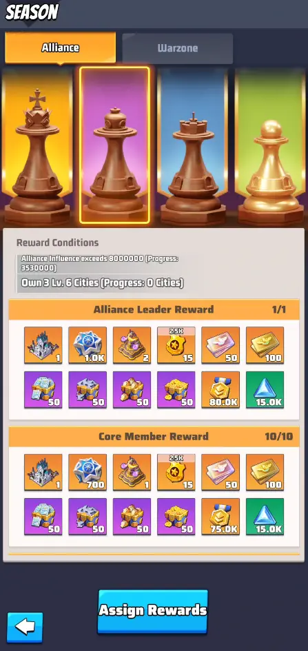 Last War Season 1 Crimson Plague Season Purple Alliance Rewards