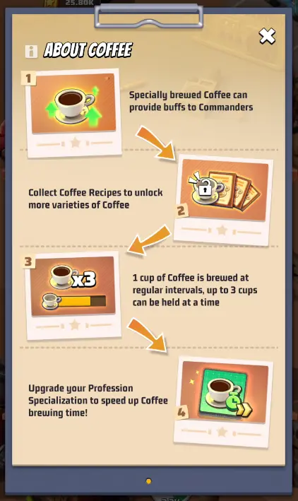 Last War Season 5 Wild West Coffee Menu 2