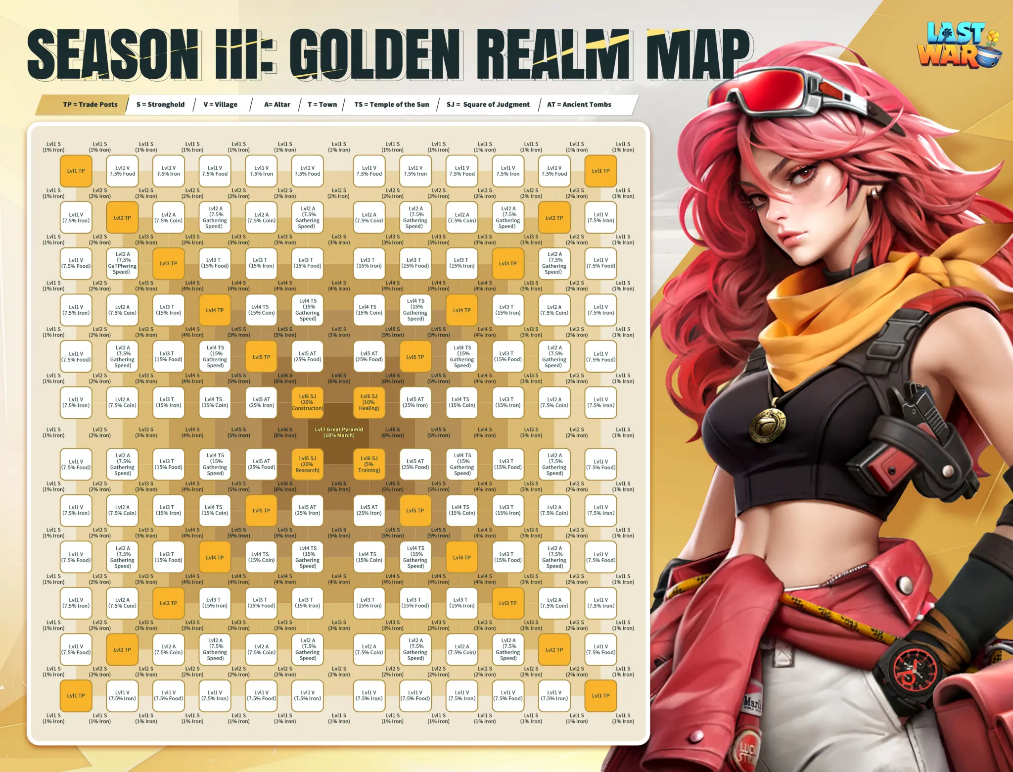 Last War Survival Season 3 Golden Kingdom Official Map