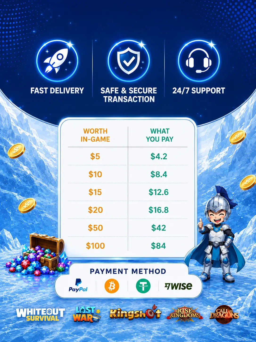Top up CTA Top up CTA