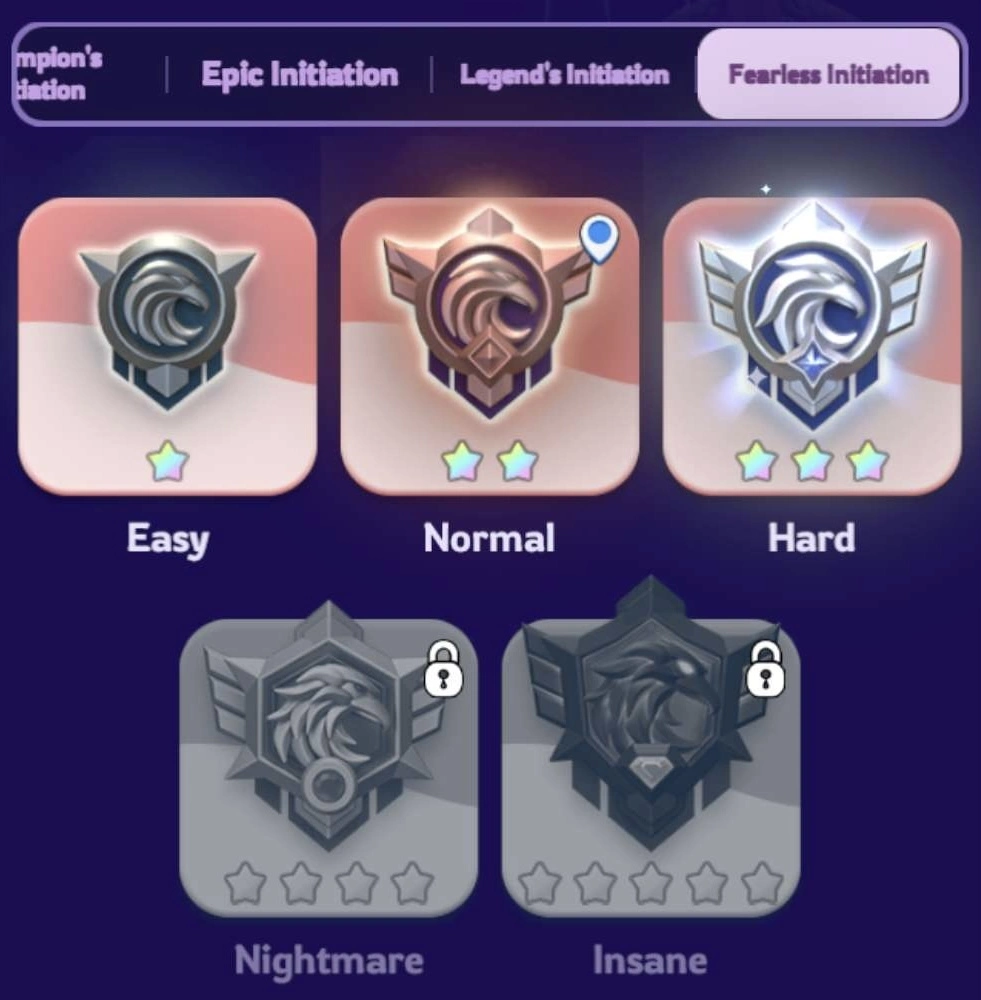 Whiteout Survival Mercenary Prestige Rewards Fearless