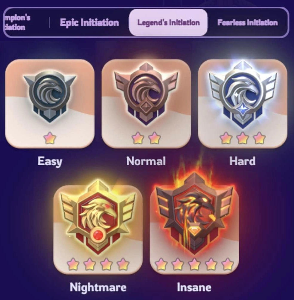 Whiteout Survival Mercenary Prestige Rewards Legend