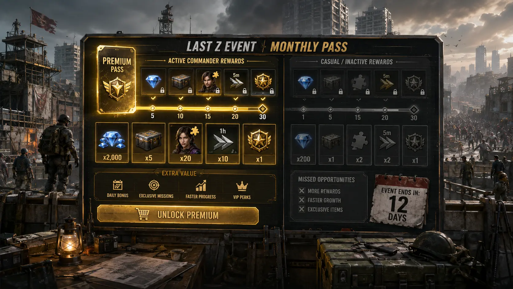 Is the Last Z Event Monthly Pass Worth It?
