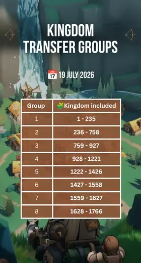 Kingshot Transfer July 2026