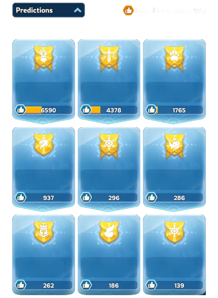 Whiteout Survival Frostdragon Tyrant Championship Prediction 2