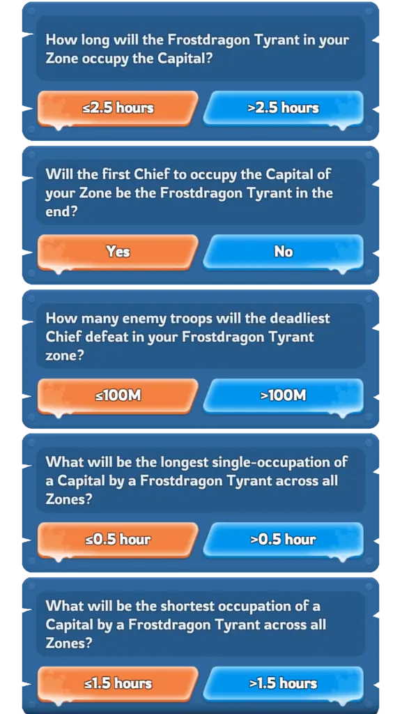 Whiteout Survival Frostdragon Tyrant Championship Prediction 3