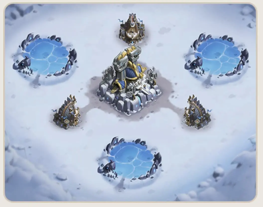 Kingshot Blizzard Brawl Event Battle Map