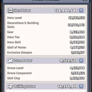 last war account for sale with THP 126M Middle Account