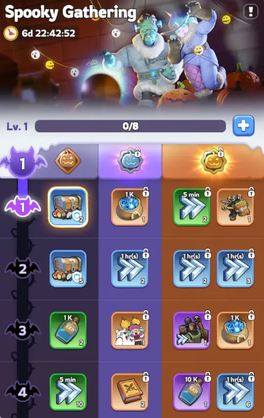 Whiteout Survival Halloween Event Spooky Gathering