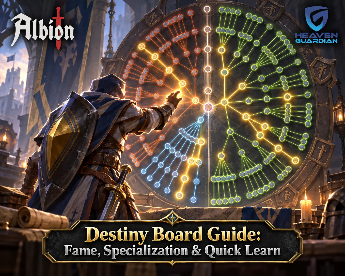 Albion Online Destiny Board Guide