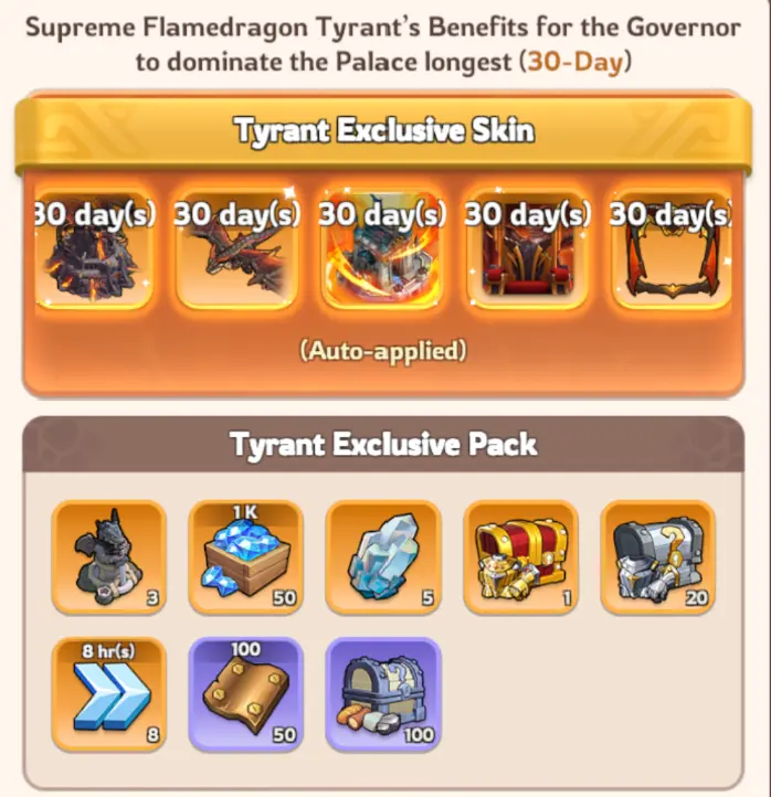 Kingshot Flame Dragon Tyrant Benefits 2