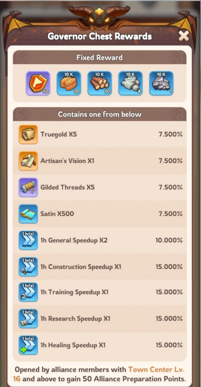 Kingshot Flame Dragon Tyrant Governor Chest Rewards