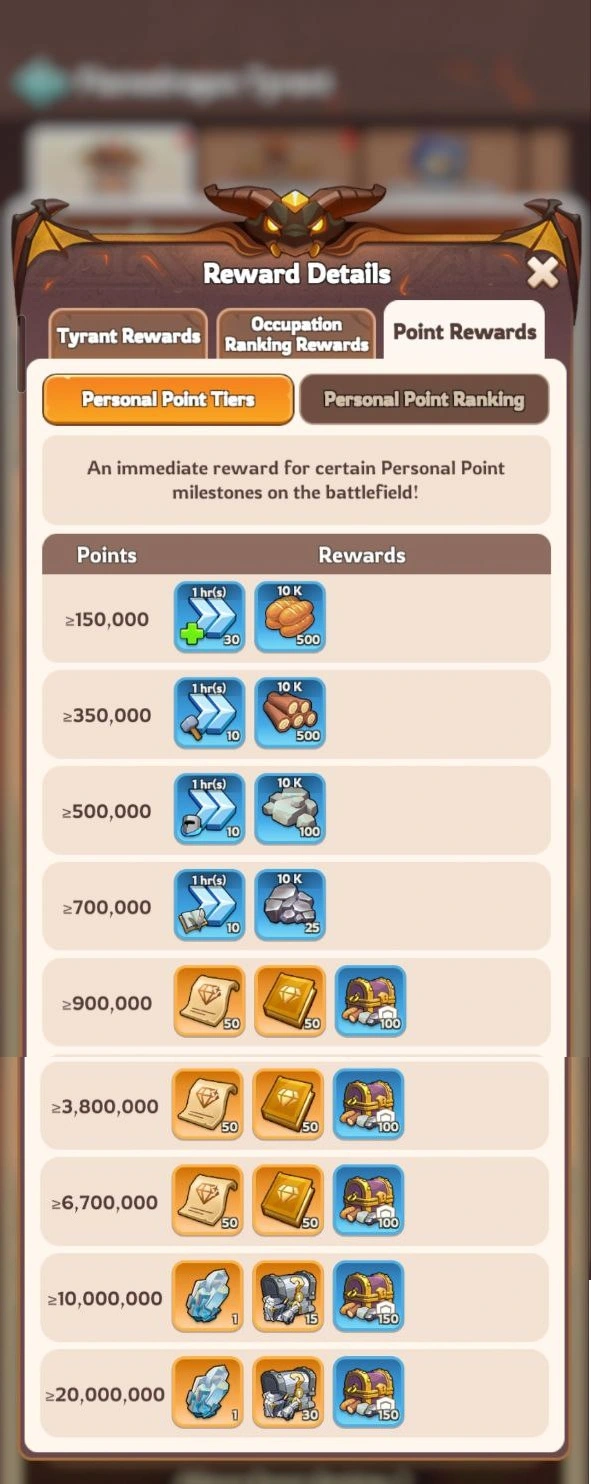 Kingshot Flame Dragon Tyrant Personal Point Tier Rewards