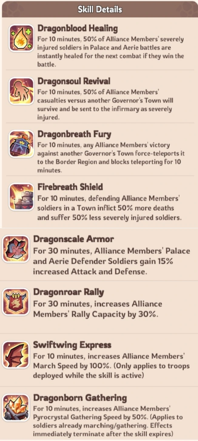 Kingshot Flame Dragon Tyrant Skills