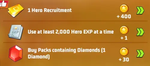 Last War Arms Race Event Hero Advancement