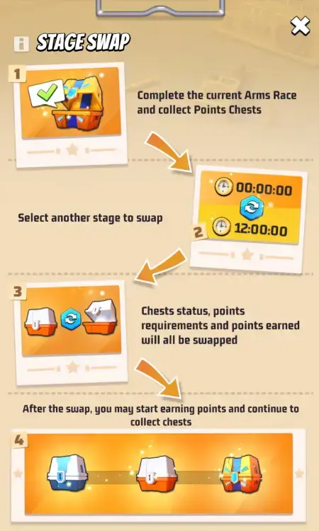 Last War Arms Race Event Stage Swap 1