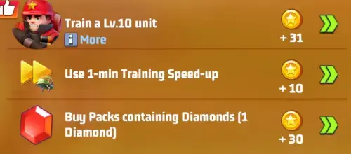 Last War Arms Race Event Unit Progression