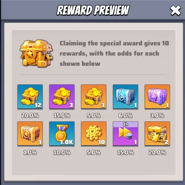 Last War Ghost Ops Mission Type Starred UR Rewards