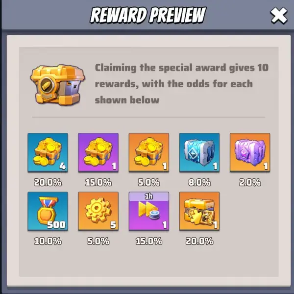Last War Ghost Ops Mission Type UR Rewards