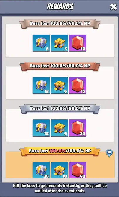 Last War Rampage Boss Rewards 1