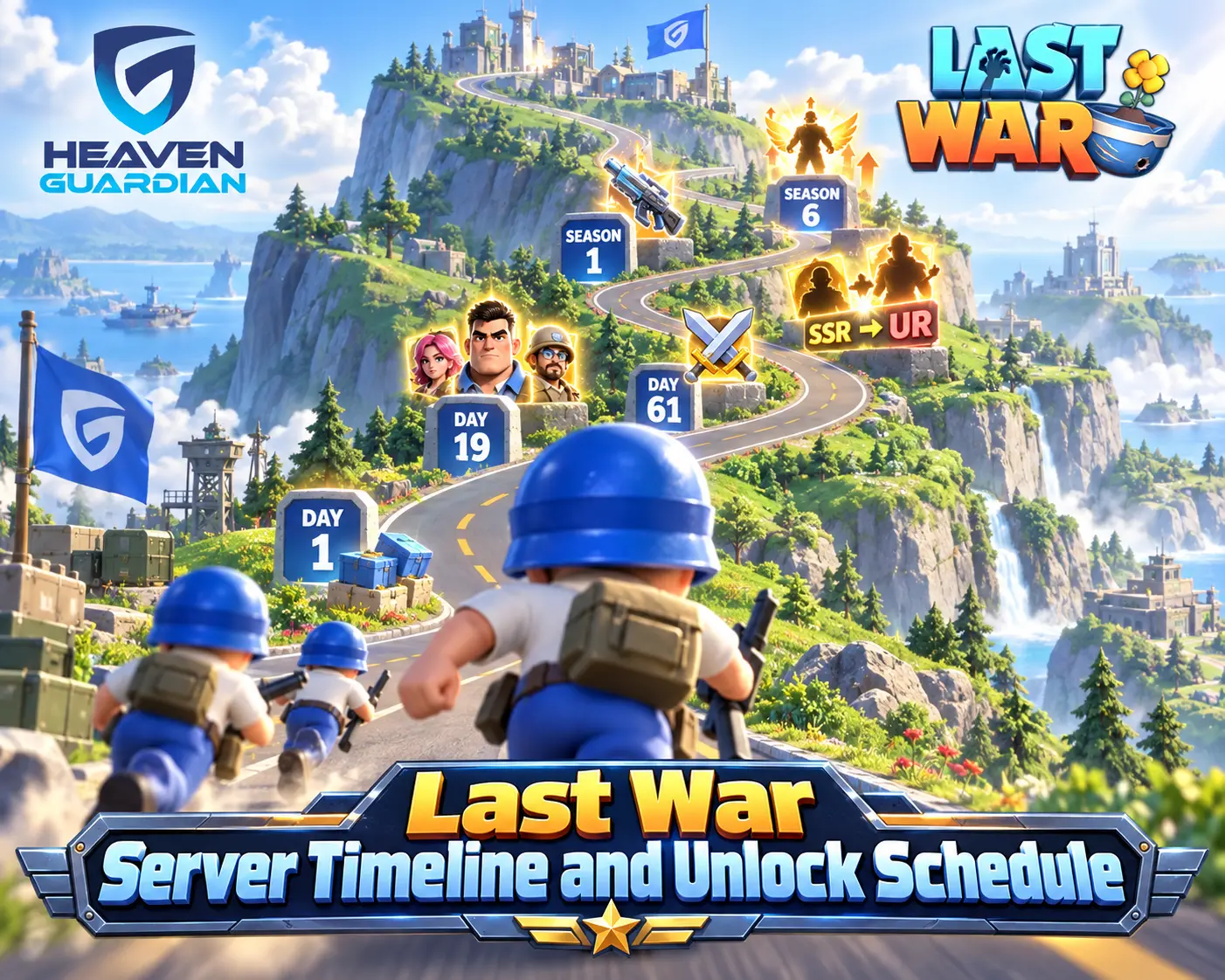 Last War Sever Timeline and Unlock Schedule Guide