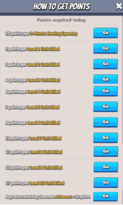 Last War Top Commander How to get Points Stage 6