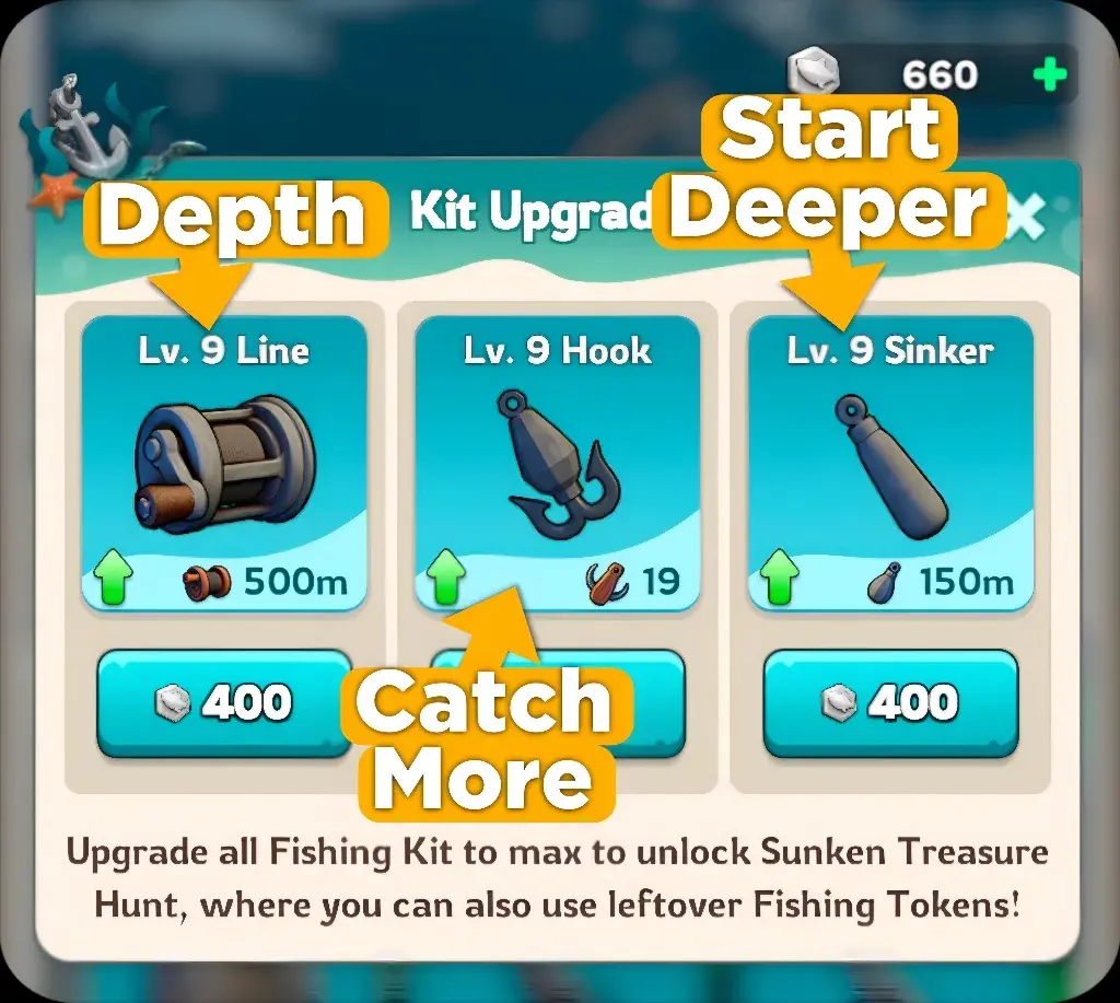 Kingshot Fishing Tournament Gear
